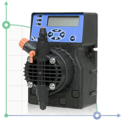 Bomba dosificadora PDE DLX-pH-Rx-Cl/M 20-3 230V/240V
