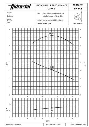 Погружной шнековый насос B0BQ-E01+BNBA4-GSEQ1AF+NW1A2OA—10