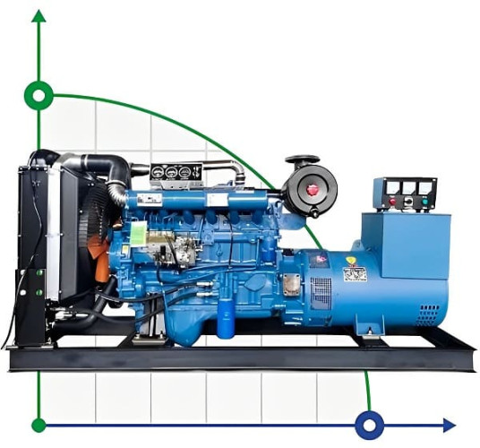 Industrial diesel generator XHY-R120GF with ATS, engine Ricardo 150kVA, 120kW, 380V/50HZ open type