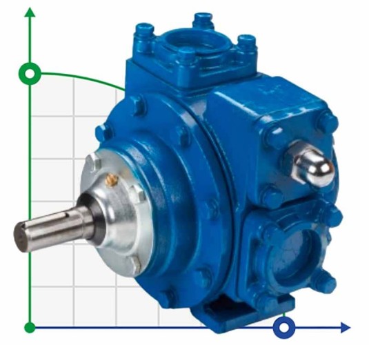 Насос для мазута VANE PUMP YA-100 4 дюйма 1900 л/мин, 500 rpm пластинчато-роторный