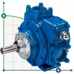 Fuel oil pump VANE PUMP YA-100 4 inches 1900 l/min, 500 rpm vane-rotary pump
