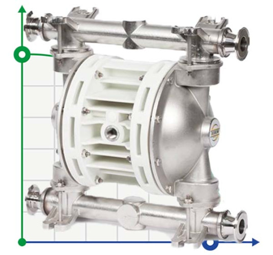 Bomba de diafragma para alimentos FOODBOXER 100