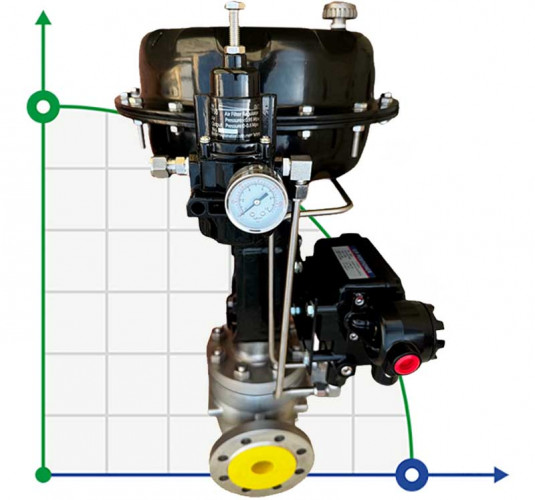 DN65 Регулирующий клапан с пневматическим приводом 10Р11Y-DNx6516Z-L112C-C (корпус CF8, седло SS304) с позиционером YT-1000, вход 4-20мА, Ex