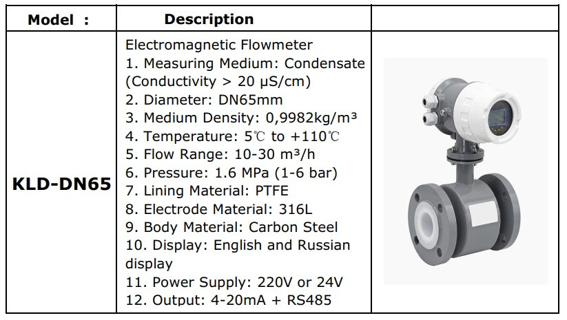 KLD-DN65/PN16 carbon steel electromagnetic flowmeter (condensate, conductivity >20 μS/cm, 0.9982 kg/m³, 5–110 °C), 10–30 m³/h, 4–20 mA + RS485