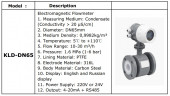 KLD-DN65/PN16 carbon steel electromagnetic flowmeter (condensate, conductivity >20 μS/cm, 0.9982 kg/m³, 5–110 °C), 10–30 m³/h, 4–20 mA + RS485