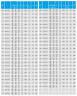 TKHW 350/360-110/4 (995/27,5), 110 kW, AISI 304, 1480 насос нержавеющий горизонтальный