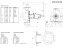 Насос для горячего масла BTKF-K 80-160 (3000) без двигателя