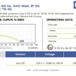 Електродвигун бочкового насоса FLUIMAC NETTUNE N-460 EX, 640 Вт, 220B