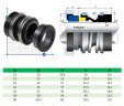 Gleitringdichtung der Pumpenwelle KSB R-MG1S6 38, SIC/SIC, VITON, 304
