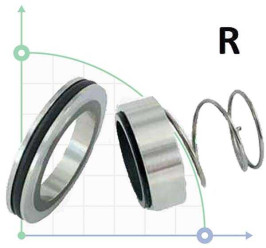 Sello de bomba mecánica FRISTAM R-FR 22, L, SIC/SIC, EPDM, 304