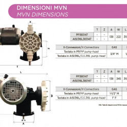 Pompe doseuse à membrane pour mélangeurs AQUA MVN, AISI 316L 162 l/h, 5 bar, 0,55 kW, 380V