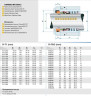 Sello de eje ordinario R-FBC 55, SIC/SIC, VITON, 304, NG
