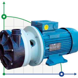 Горизонтальний відцентровий насос МВ 160 PVDF, VITON, B