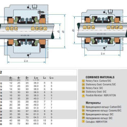 Doppeldichtung der Pumpenwelle R-4702 14, СAR/CER/SIC/SIC, NBR, 304