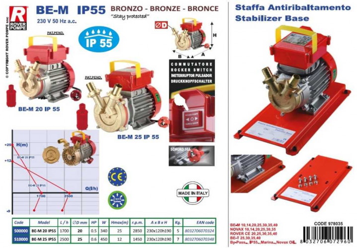 BE-M 20 IP55 рідинно-кільцевий насос
