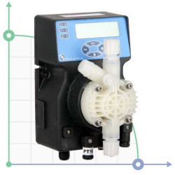 Насос-дозатор DLX PH-RX-CL/M 1504 230V CP-PVDF