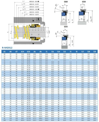 Механическое уплотнение R-MG912 45, CAR/CER, VITON, 304, G60
