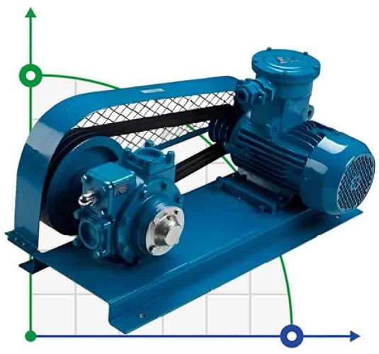 Насос для транспортировки нефтехимии VANE PUMP YB-50 2" V-BELT DRIVE 300 л/мин, 2,2 kW, 640 rpm, 380V, Ex пластинчато-роторный