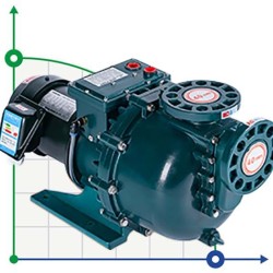 Химический насос серной кислоты QHB-750102 GFRPP, 1300L/min, 26,5m, 380V, ABLE Motor, центробежный самовсасывающий