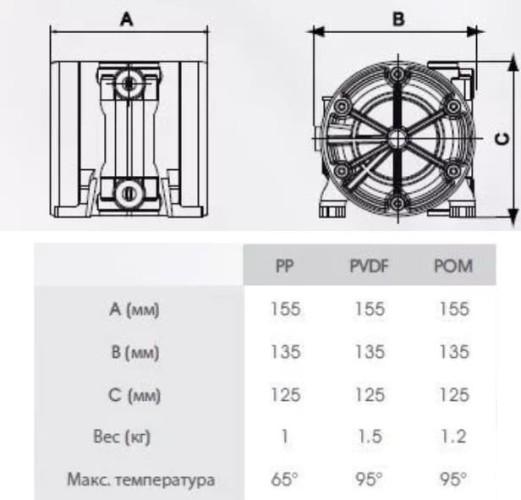 Pneumatic Diaphragm Pump PHOENIX 10-PP 1/4, P10P-HTTPV1