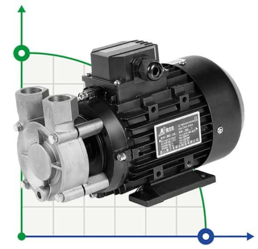 Bomba vortex alta temperatura WD-20E, 380V acero inoxidable -30°C+200°C