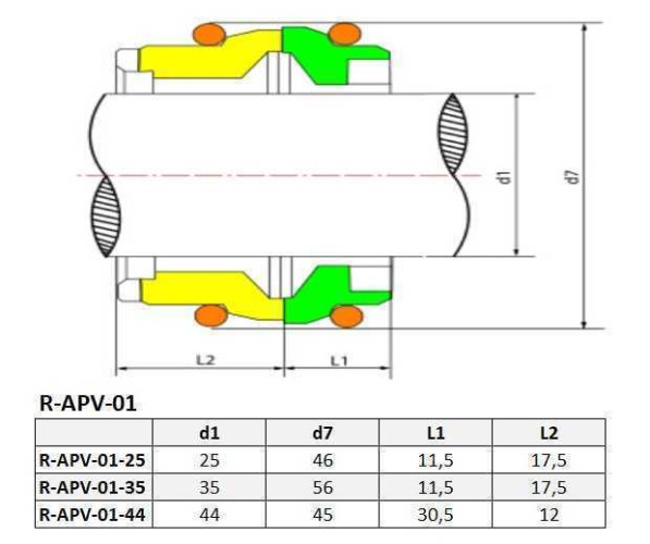 Sello del eje de la bomba APV R-APV-01 25, SIC/SIC, EPDM