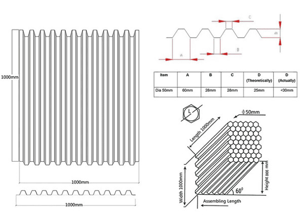 Séparateur de plaques 50 mm