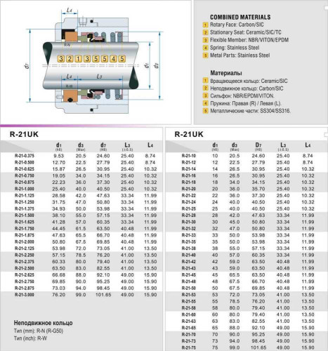 Торцевое уплотнение вала R-21UK 3, CЕR/CAR, EPDM, 304, N