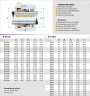 Торцевое уплотнение вала R-21UK 3, CЕR/CAR, EPDM, 304, N