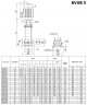 Многоступенчатый насос для котлов EVXE 3/27, 3 кВт, 4,5 м3/час, 199м, 380V/T, AISI 304 (EBARA EVM)