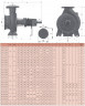 Hot oil pump EMSE EKY 32-200, 7.5 kW, 380V, 2900 with motor, frame mounted coupling