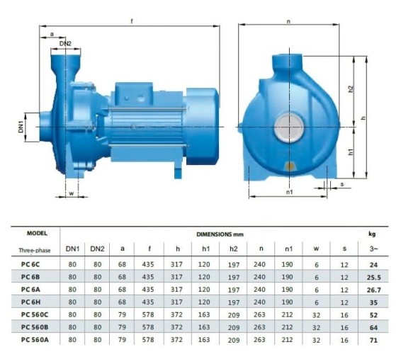 BC 6C (30/10, 2), 1,1 kW, 2880 pompa odśrodkowa z gwintem