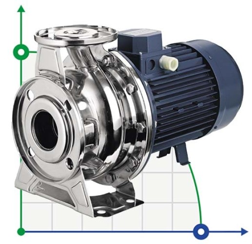 Центробежный насос 3MHS/I 65-125/5,5, 380V