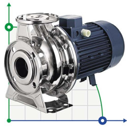 Центробежный насос 3MHS/I 65-125/5,5, 380V