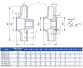 Pompe monobloc cantilever KM 150-125-250, 18,5kW, 1500