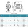 Энергосберегающий циркуляционный насос систем отопления HRS32/7-180EAB, 220V с мокрым ротором