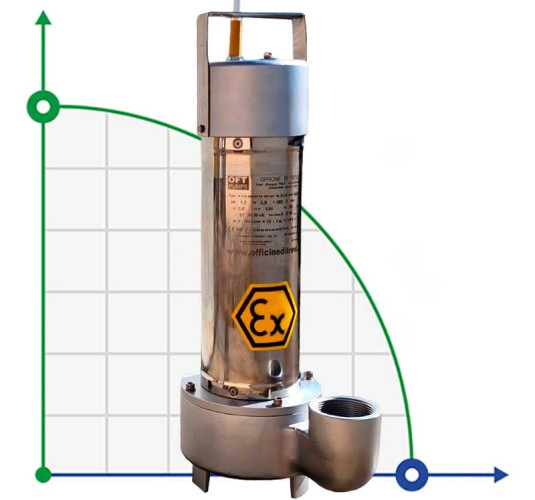 Entwässerungs-Tauchmotorpumpe ATEX 316 DERBY EX 200, 220V