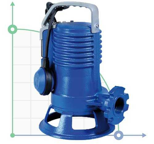 Насос GR BLUE P 100/2/G40H A1CT5 NC Q TR 2SIC 10 400 V (Zenit)