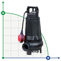 Drainage submersible pump Dreno at 40/2/110 C.219 with two-channel impeller