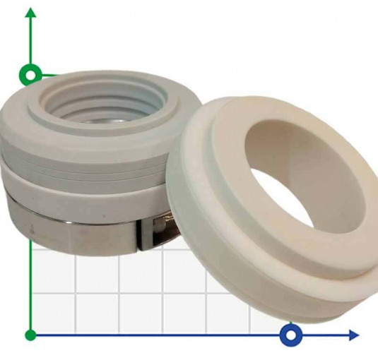 Joint d'arbre R-10R 1.1/4, SIC/SIC, PTFE, 304, V