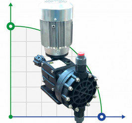 Bomba de diafragma accionada por motor para dosificación de biocidas AQUA MSB, PP, 51 l/h, 8 bar, 0,18 kW, 380 V