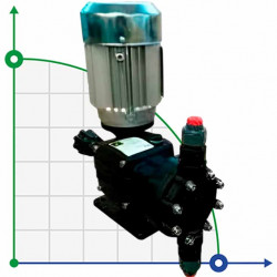 Pompe à membrane à moteur de dosage de dessalement AQUA MSA, PP, 9 l/h, 14 bar, 0,18 kW, 380 V