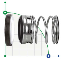 Sello de eje ordinario R-FBC 65, SIC/SIC, VITON, 304, NG