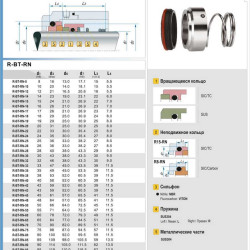 Sello mecánico simple R-BT-RN 65, SS/CAR, VITON, 304, T8RN