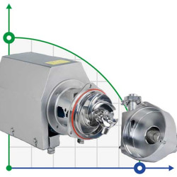 SNP-F, 30T, 24M, AISI 316L, 5,5 kW ABB Motor, 380V Hygienic centrifugal negative pressure pump
