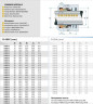 Gleitringdichtung R-560C 22, CAR/SIC, EPDM, 304, T1S43