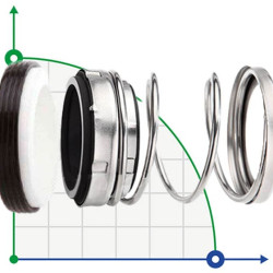 Торцевое уплотнение вала R-21UK 3/4, CЕR/CAR, EPDM, 304, N