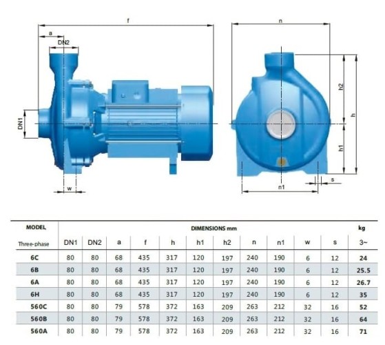 Насос для орошение BC 6B (30/12,8), 1,5kW, 2880 с резьбовым соединением