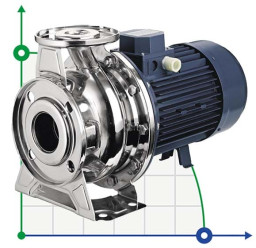 Центробежный насос 3LM/I 80-160/15,0, 380V