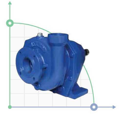 PTO-20 RIGHT (R) Pumpe angetrieben von der Zapfwelle des Fahrzeugs